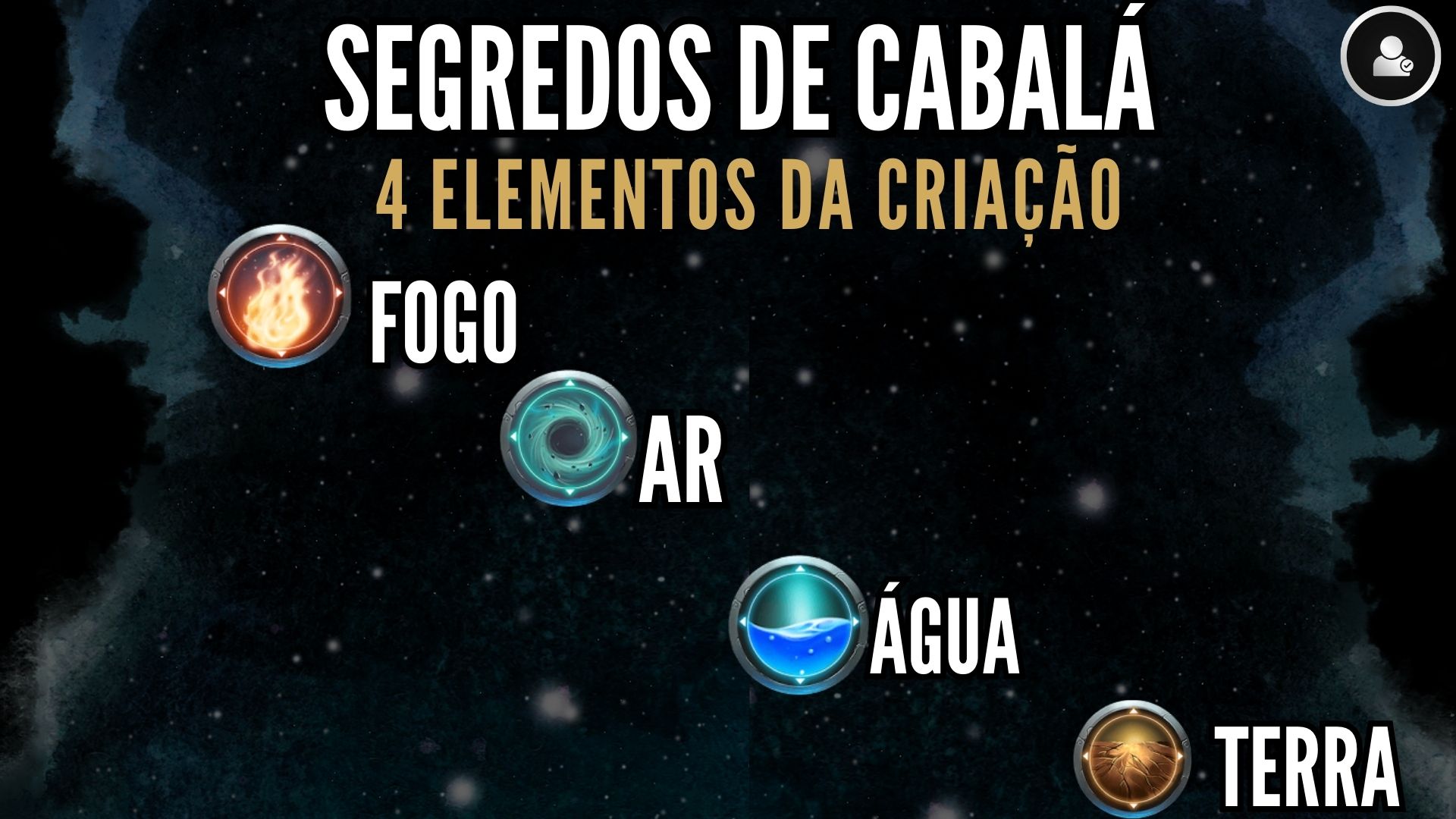 Os 4 Elementos na Criação