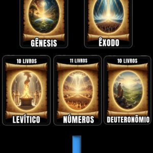 54 Energias da Semana